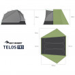 Turistički šator Sea to Summit Telos TR3 zelena