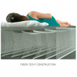 Madraci na napuhavanje Intex Full Dura-Beam Pillow Rest