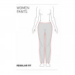 Ženske hlače Ortovox 3L Ortler Pants W (2022)