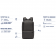 Sigurnosni ruksak s zaštitom protiv krađe Pacsafe Metrosafe X 20l