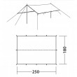Cerada za šator Robens Tarp 2.5 x 1.8 m