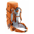 Ruksak Deuter Aircontact Core 35+10 SL