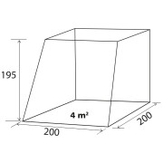 Nadogradnja Brunner Escape