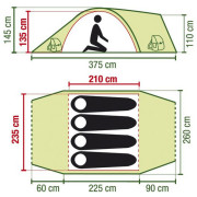 Šator Coleman Rock Springs 4