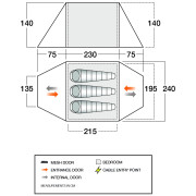 Šator Vango Classic Instant 300