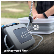 Filter za vodu GoSun Flow filtracija vode s pumpom na 12V