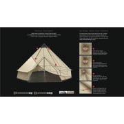 Glamping šator Robens Klondike