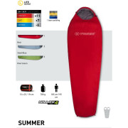 Vreća za spavanje Trimm Summer 195 cm