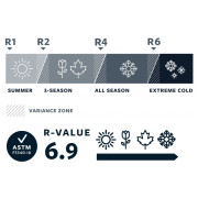 Podloga Therm-a-Rest XTherm Regular