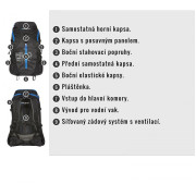 Ruksak Husky Salmon 30 l