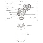 Termosica Thermos Motion JNL 600 ml