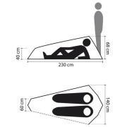 Šator Coleman Rigel X2