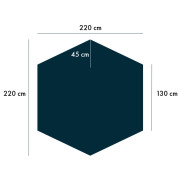 Podne podlage za šator Warg Footprint 2