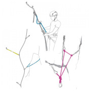 Petlja Beal Dynaloop 120 cm