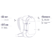 Turistički ruksak Pacsafe Venturesafe EXP45 carry-on