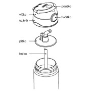 Dječja izotermalna boca Thermos Funtainer Nerez 470 ml