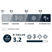 Podloga Therm-a-Rest Trail Lite Large (2020)