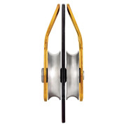Kolotur Petzl Minder L2