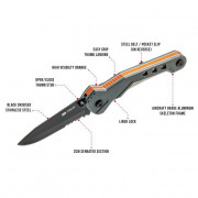Nož True Utility Trueblade TU 6871 siva