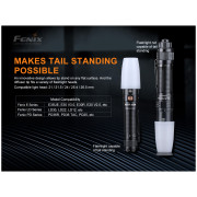 Baterijska lampa na punjenje Fenix Fenix E35R + AOD-S V2.0