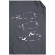 Podloga Mountain Equipment Mirrostat 7.0 Mat Long