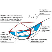 Mreža protiv insekata Sea to Summit Hamaka Bug Net