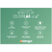 Bočna tenda Vango Sentinel Side Awning - TA003