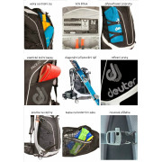 Ruksak Deuter Pace 20