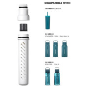 Zamjenski ulošci za kartuše LifeStraw Go Series Replacement Membrane Microfilter