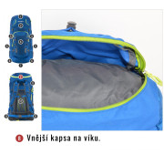 Ruksak Husky Sloper 45 L