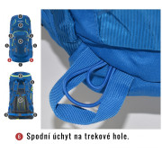 Ruksak Husky Sloper 45 L