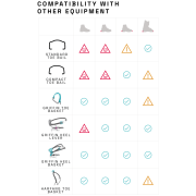 Dereze za planinarenje Blue Ice Griffin 10 Universal