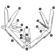 Multi-tool Leatherman Rebar Box