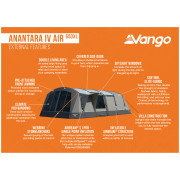 Šator na napuhavanje Vango Anantara IV Air 650XL