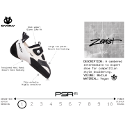 Penjanje Evolv Zenist