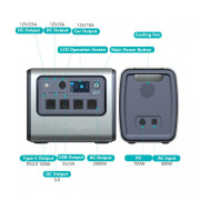Stanica za punjenje Nano Solar Compactor Grande 2.0