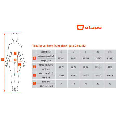 Ženska biciklistička suknja Etape Bella