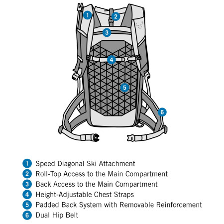 Ženski planinarski ruksak Dynafit Radical 30+ Backpack W