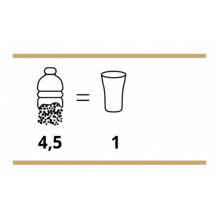 Set posuđa Omada ReAMO set