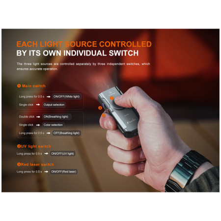 Džepna svjetiljka Fenix E06R