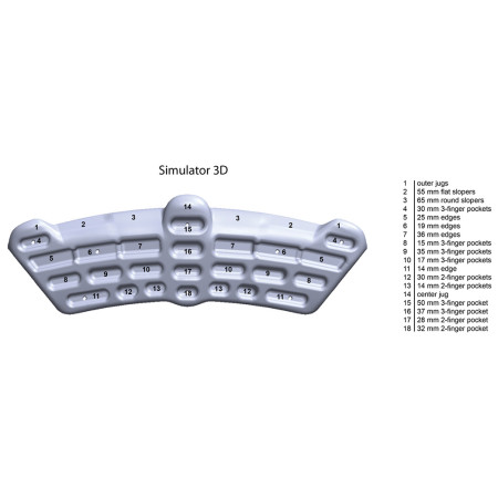 Daska za trening za penjanje Metolius Simulator 3D