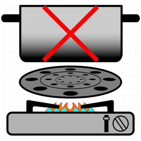 Dodaci za kuhanje Brunner Thermate