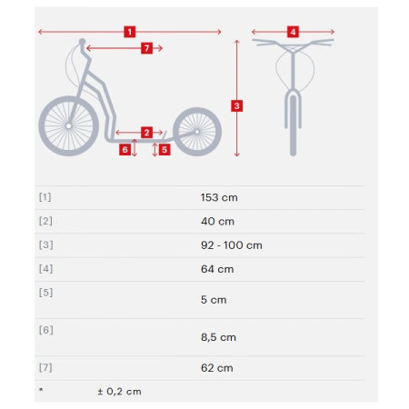 Romobil Yedoo Four Y40