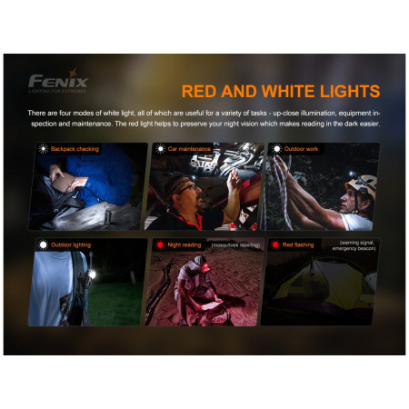 Čeona svjetiljka Fenix HM50R V2.0