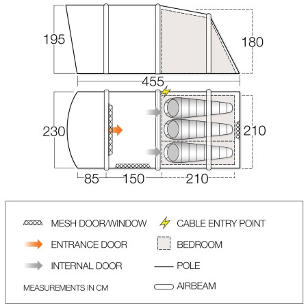 Šator na napuhavanje Vango Harris Air TC 350