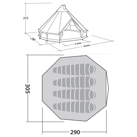 Šator Robens Klondike S