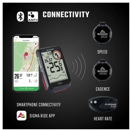 Ciklokompjuter Sigma Rox 4.0 SENSOR SET