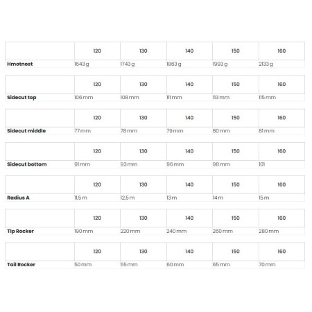Setovi za turno skijanje Dynafit Youngstar Ski Set 22/23