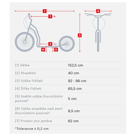 Romobil Yedoo Mezeq Y40
