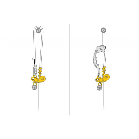 Prusik Petzl ZigZag Plus